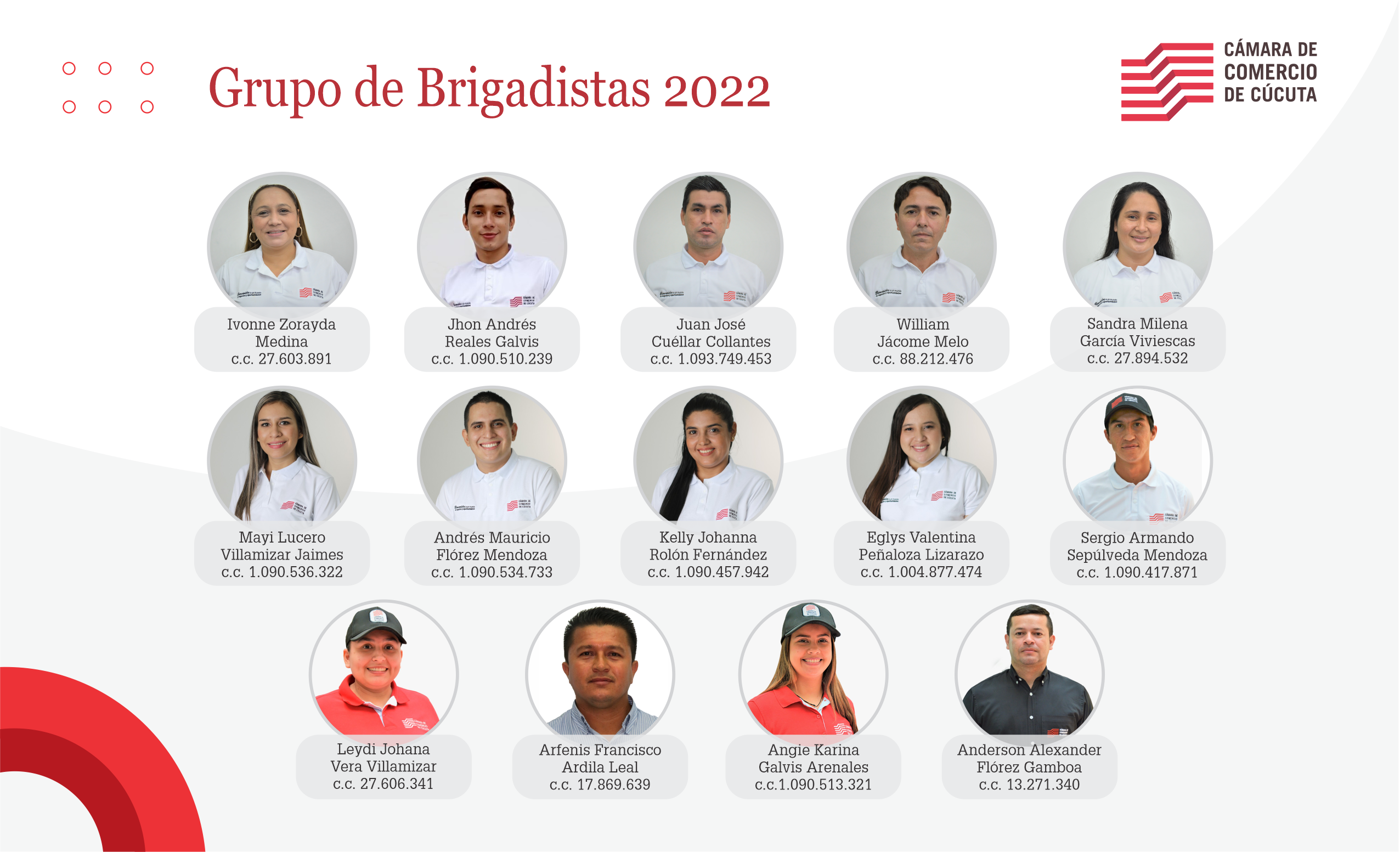 Brigadas de Formalizacin 2022